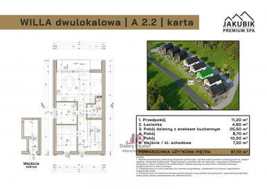 Mieszkanie Sprzedaż Mochnaczka Niżna
